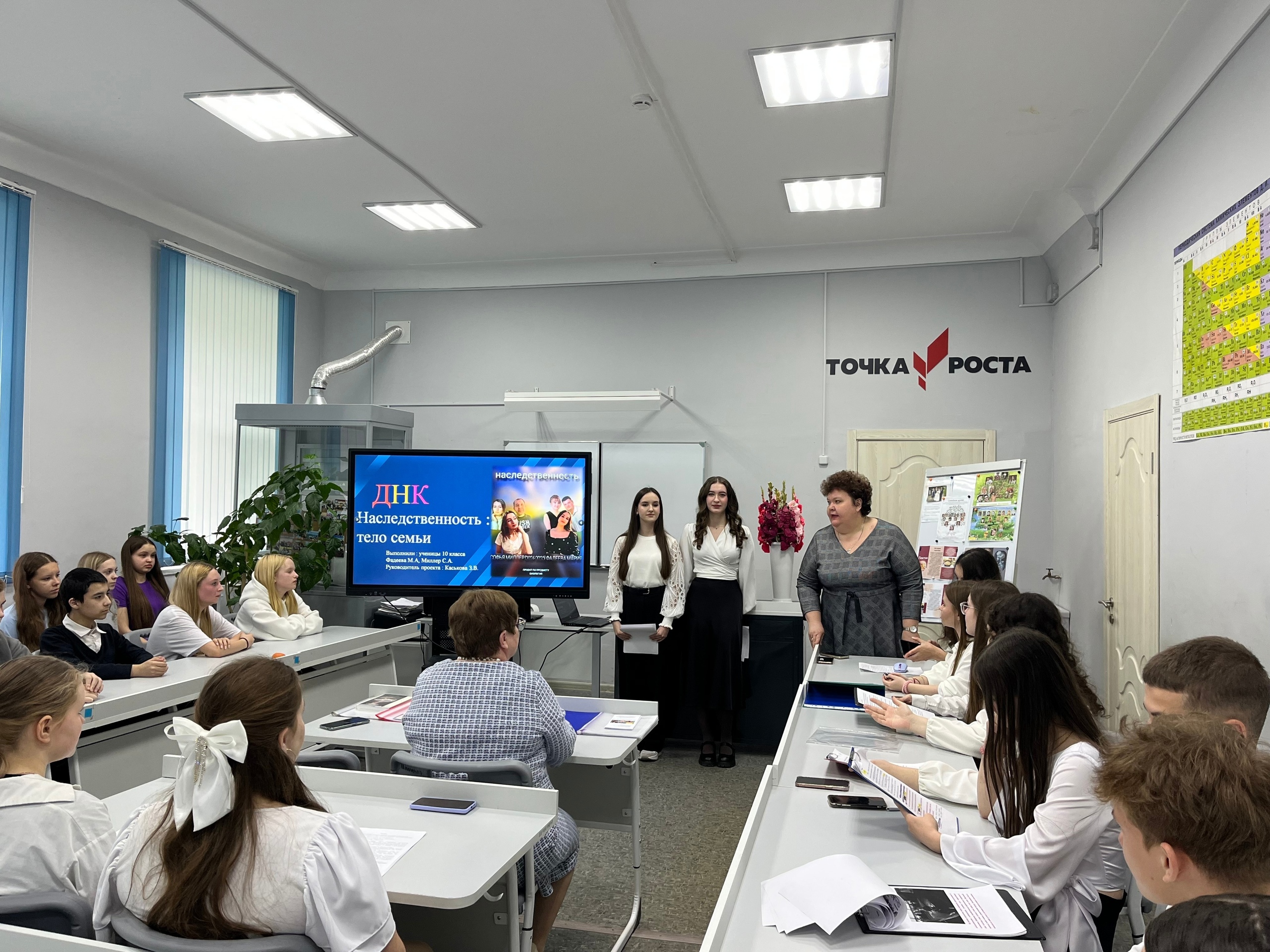 Защиты индивидуальных проектов.