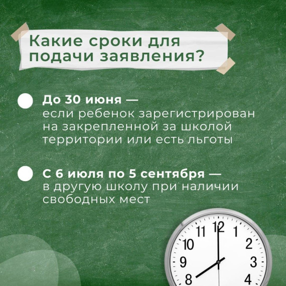 Запись в 1-ый класс.